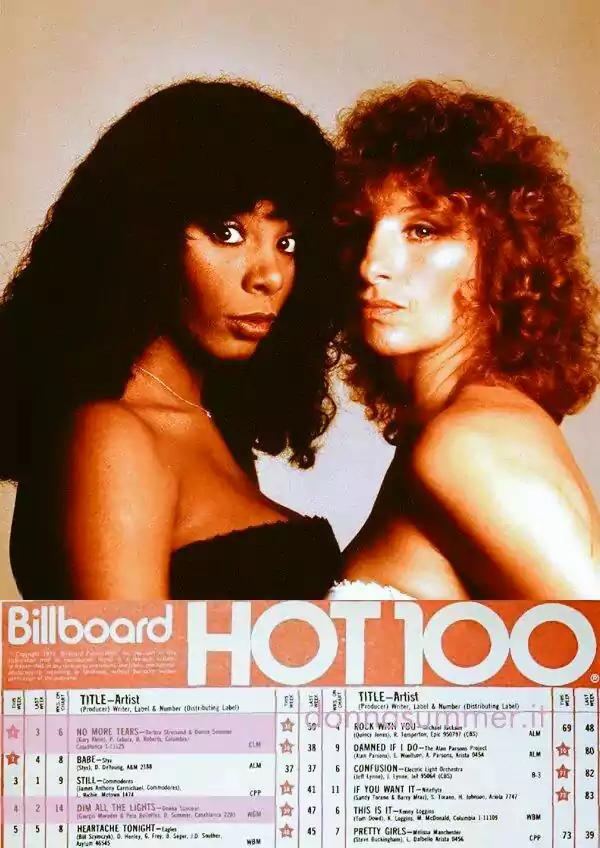 No More Tears (Enough Is Enough) 2 No More Tears Donna Summer Barbra Streisand Billboard